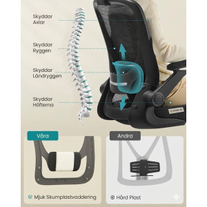 Ergonomisk Kontorsstol med Nät – Bläcksvart – Premium Komfort